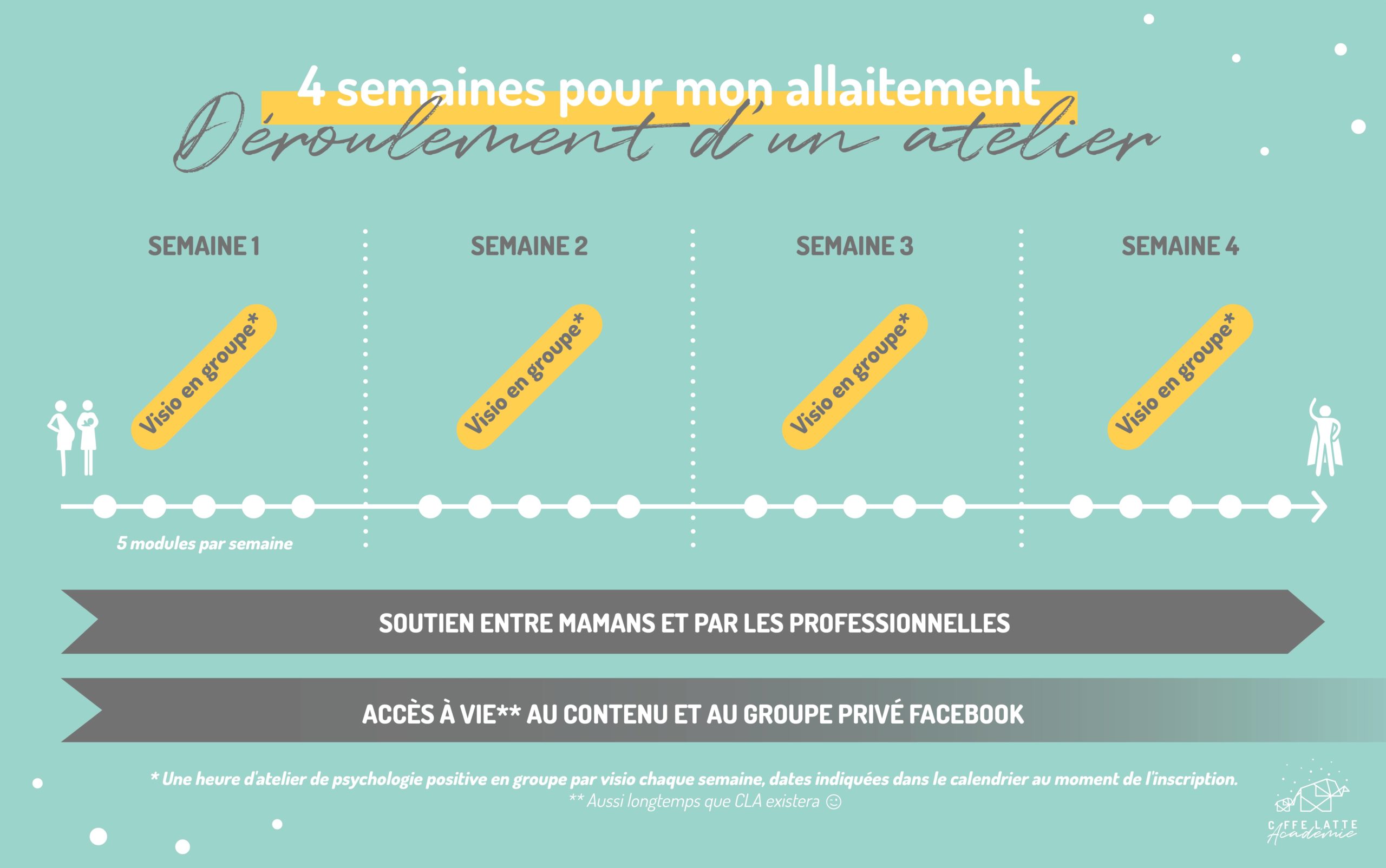 CAFFE LATTE ACADEMIE_INFOGRAPHIE_EXE_180221-compressed